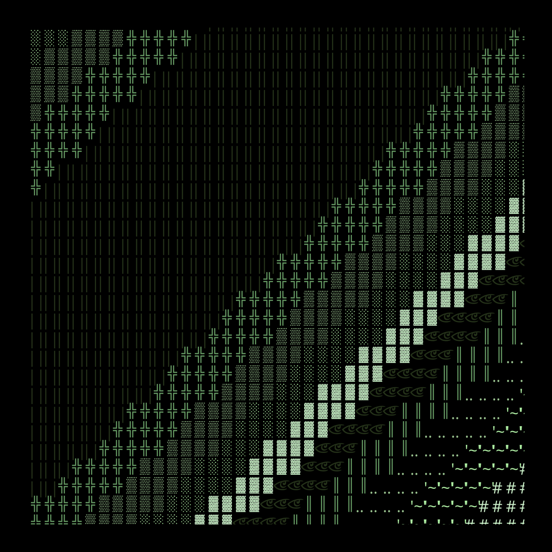 g l y p h #209354