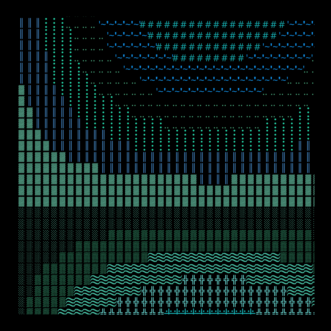 g l y p h #220036