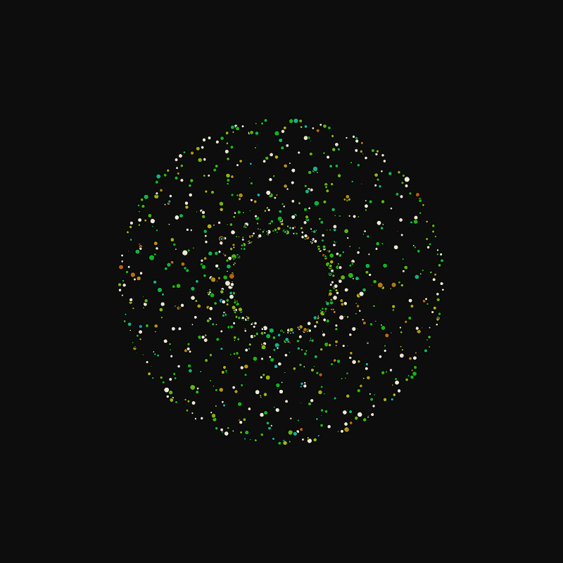 rotating particles #243