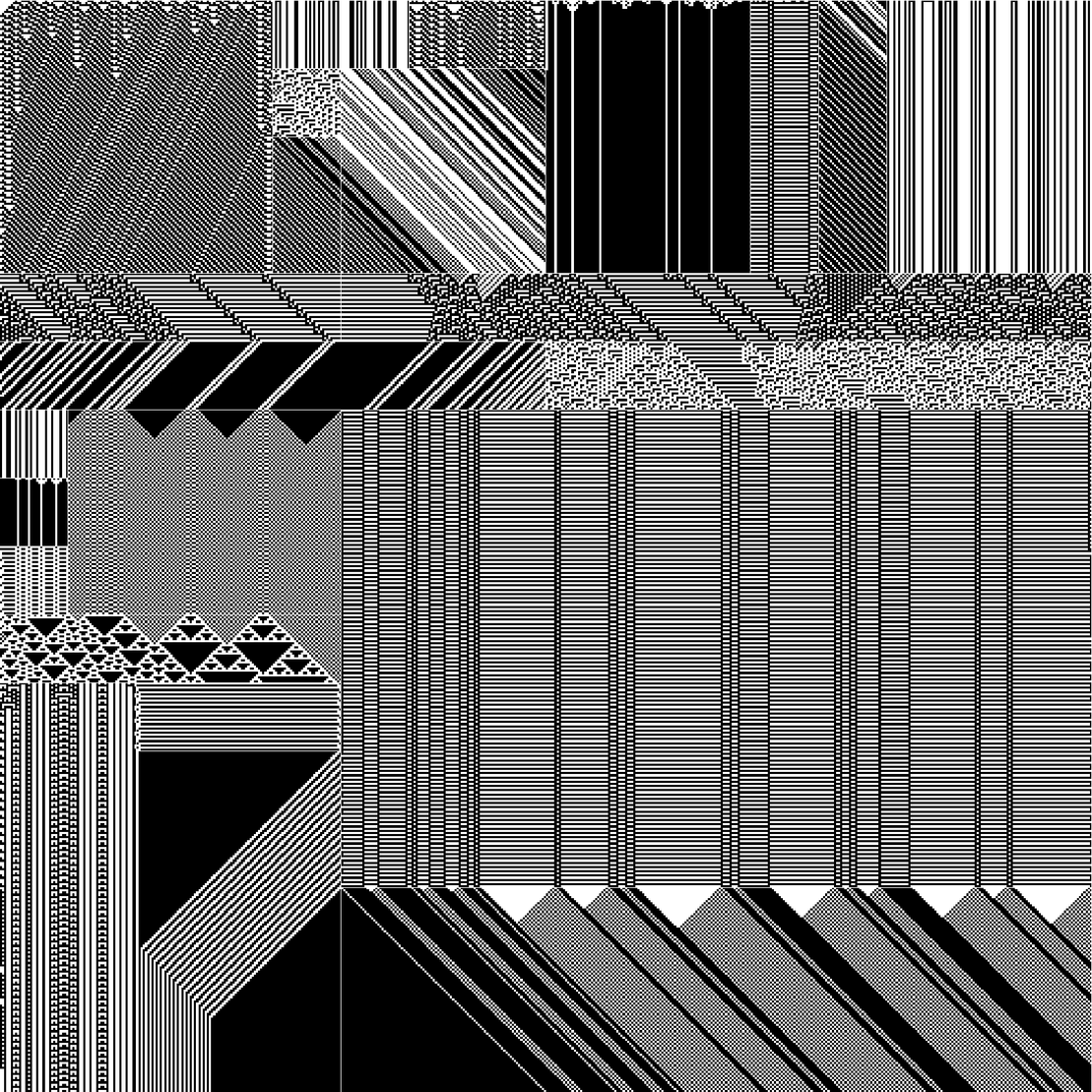 RULES (for Elementary Cellular Automata) #156