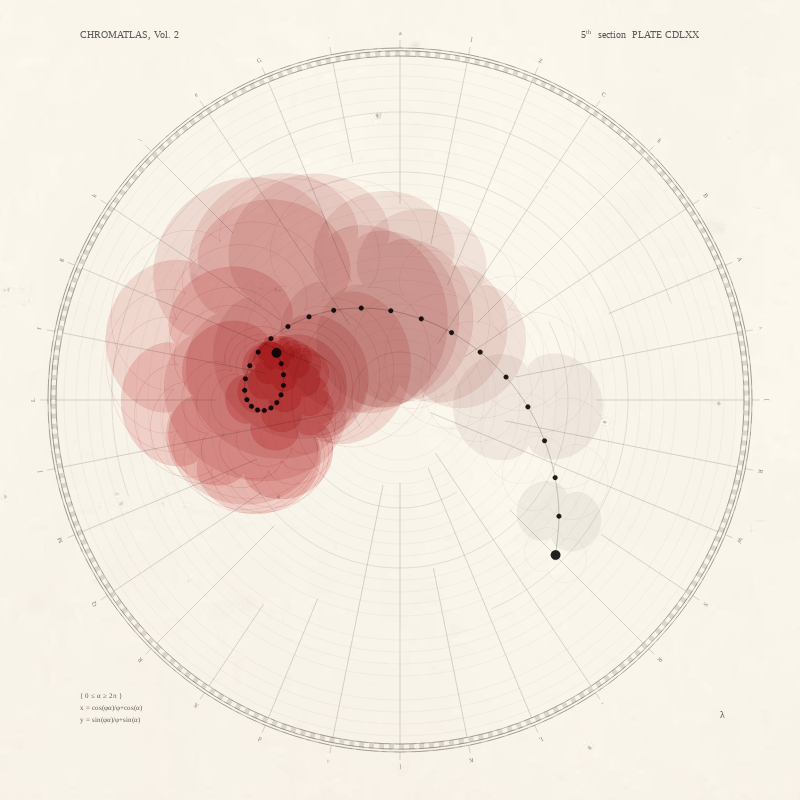 CHROMATLAS, Vol. 2 #88