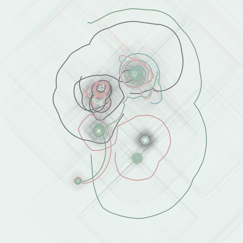 entangling #184