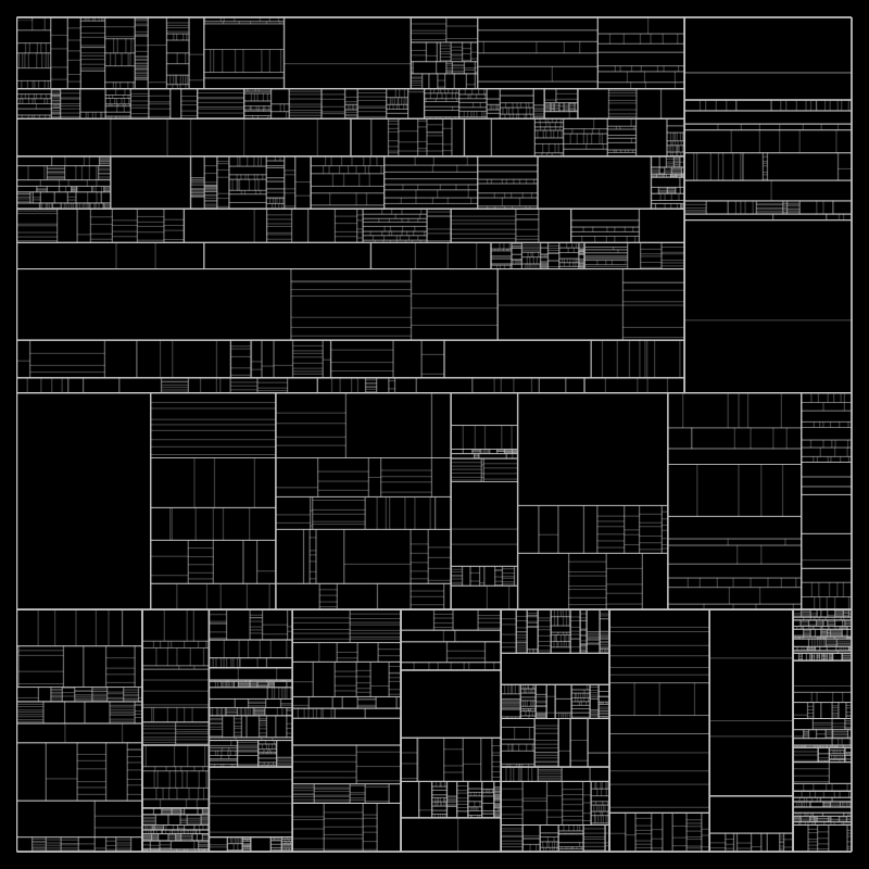 partition() #313