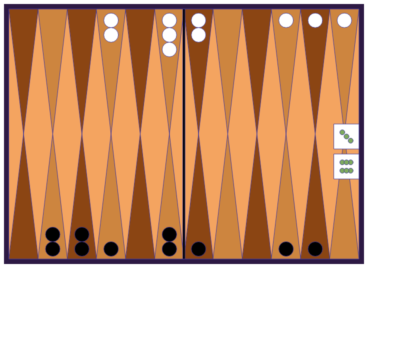 Backgammon#00 #2