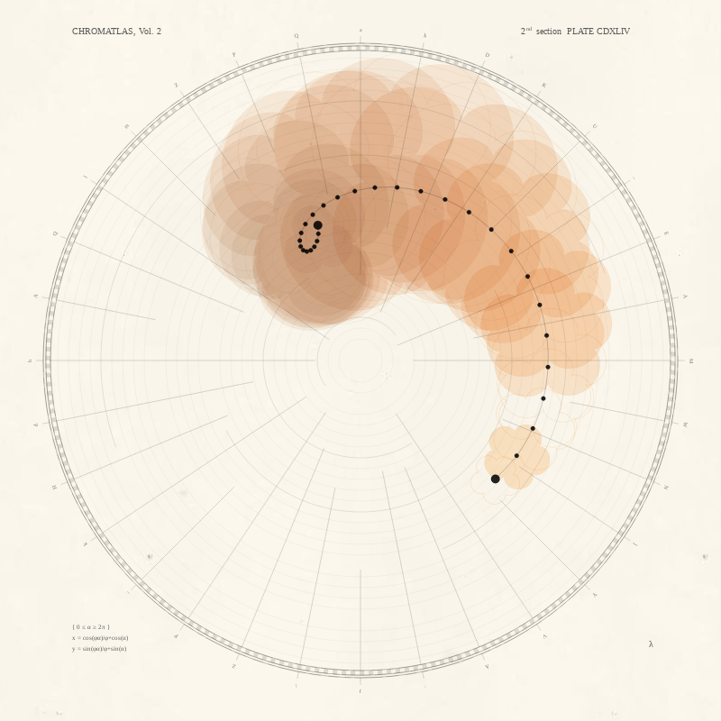 CHROMATLAS, Vol. 2 #108