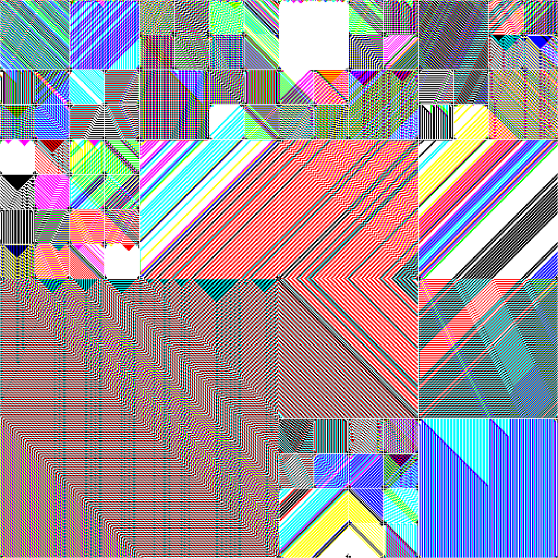 RULES (for Elementary Cellular Automata) #178