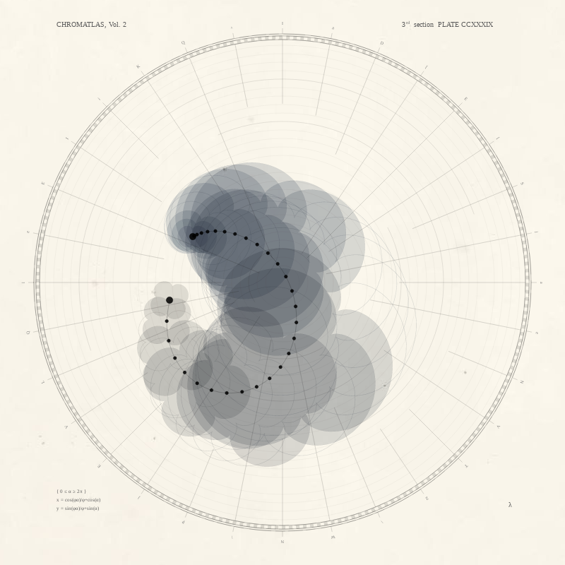 CHROMATLAS, Vol. 2 #172