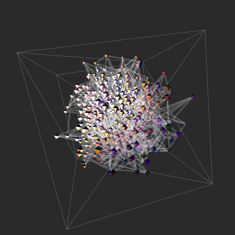 Inertial Packing 001 | Studies Series #61