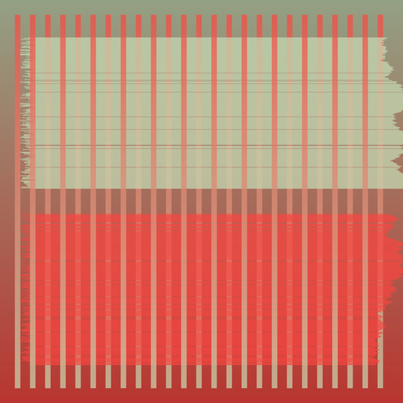 Brushed Loom #11