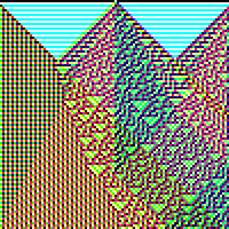 RGB Elementary Cellular Automaton #376