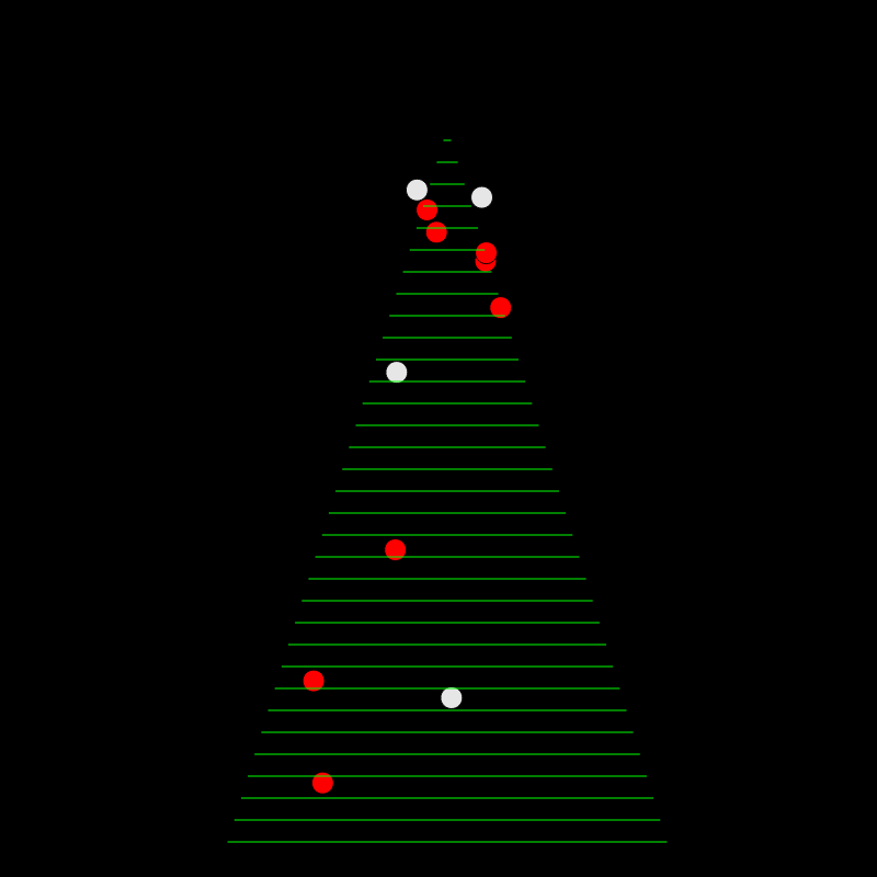 Christmas Tree #5