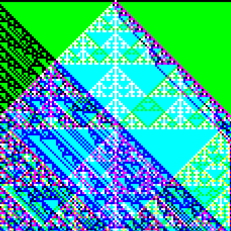 RGB Elementary Cellular Automaton #406