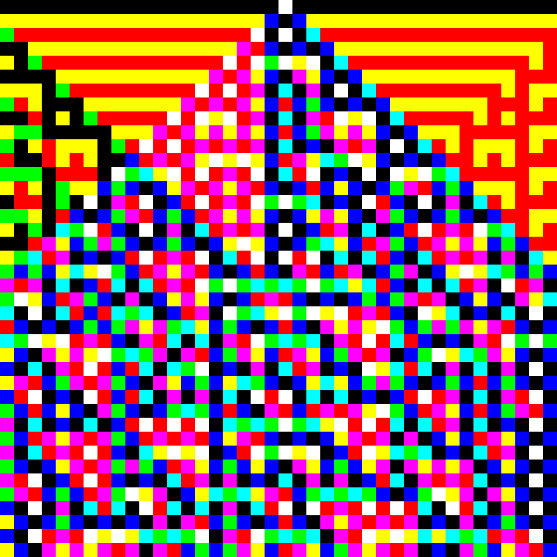 RGB Elementary Cellular Automaton #519