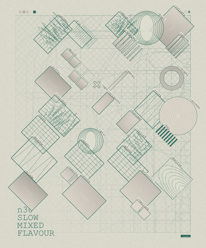 Sparsely Populated Grid #84