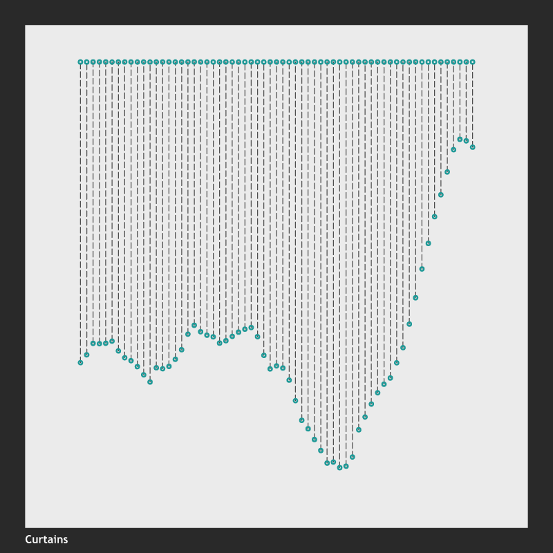 Curtains #5