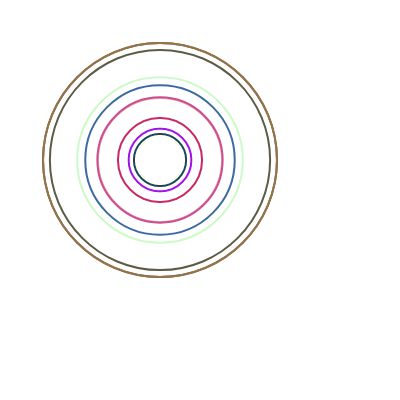 Concentric #11