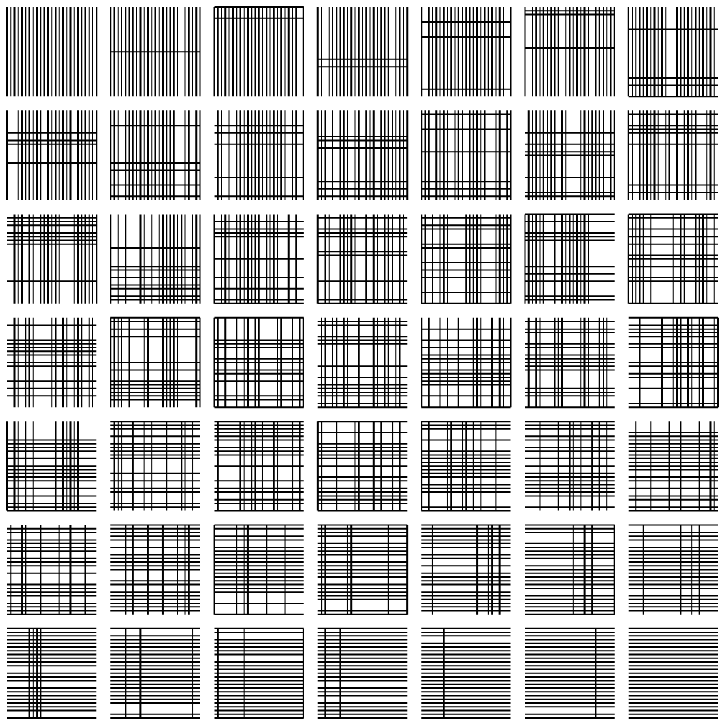 TransformationStudy23 #5