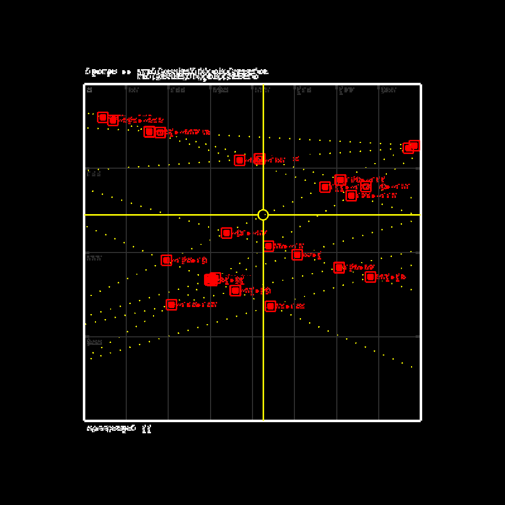 Glipsian Early Warning Collision Detection #8