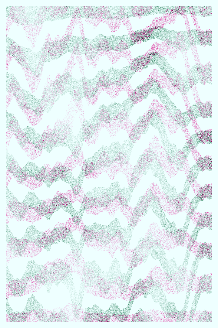 Inertia #1251