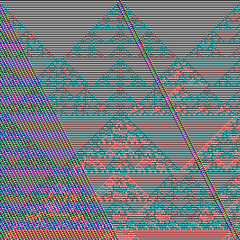 RGB Elementary Cellular Automaton #472