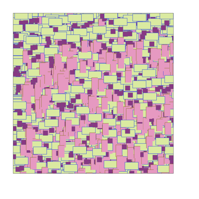 Wild Matrix #231
