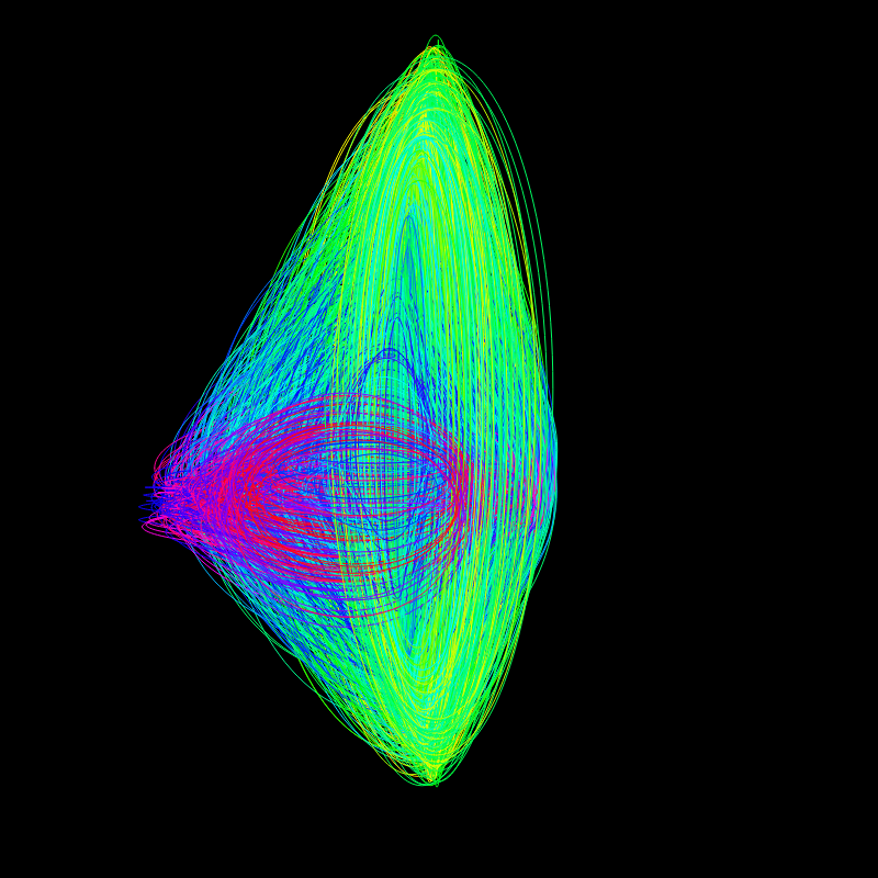 fx(ellipse) #81