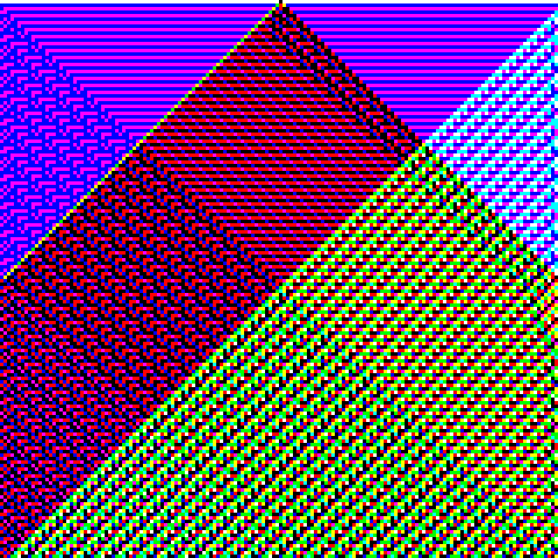 RGB Elementary Cellular Automaton #262