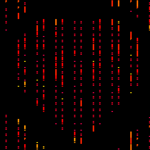 Stateful Parameters #9