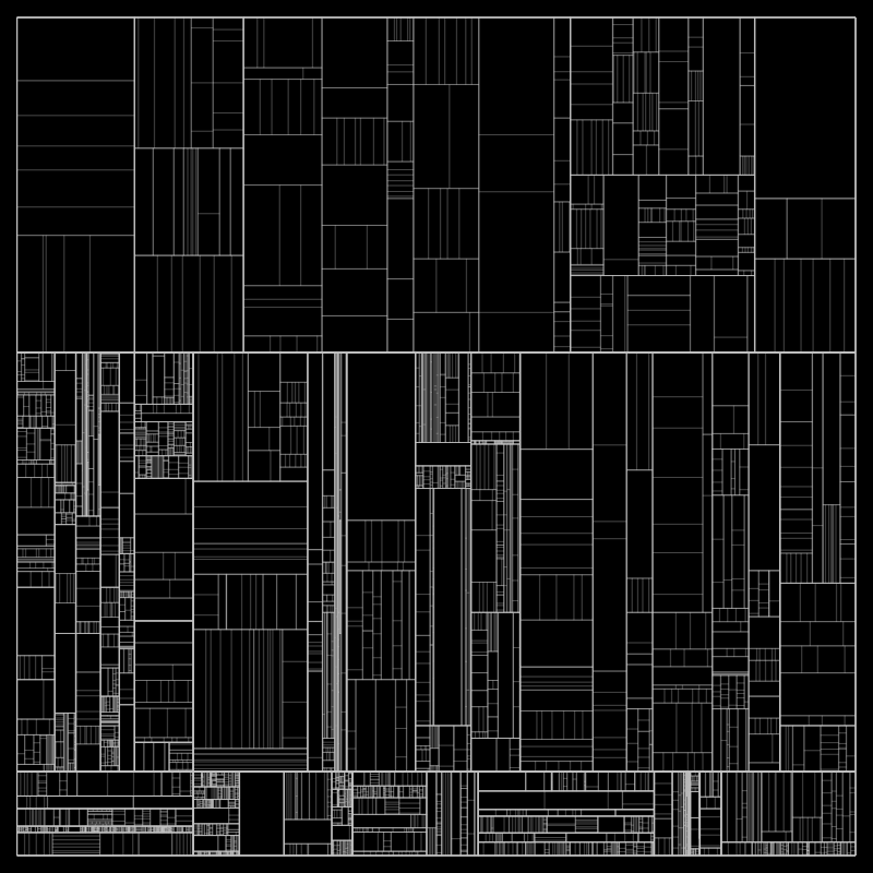 partition() #287