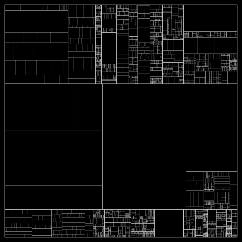 partition() #115