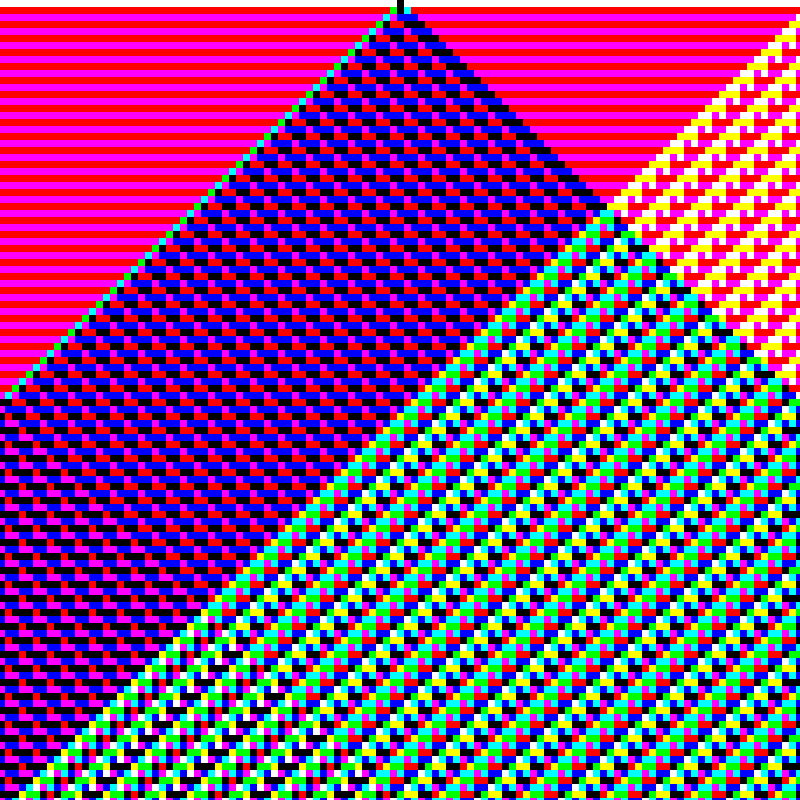 RGB Elementary Cellular Automaton #946