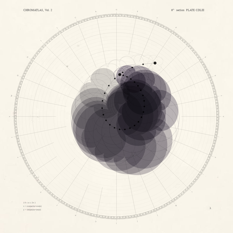 CHROMATLAS, Vol. 2 #163