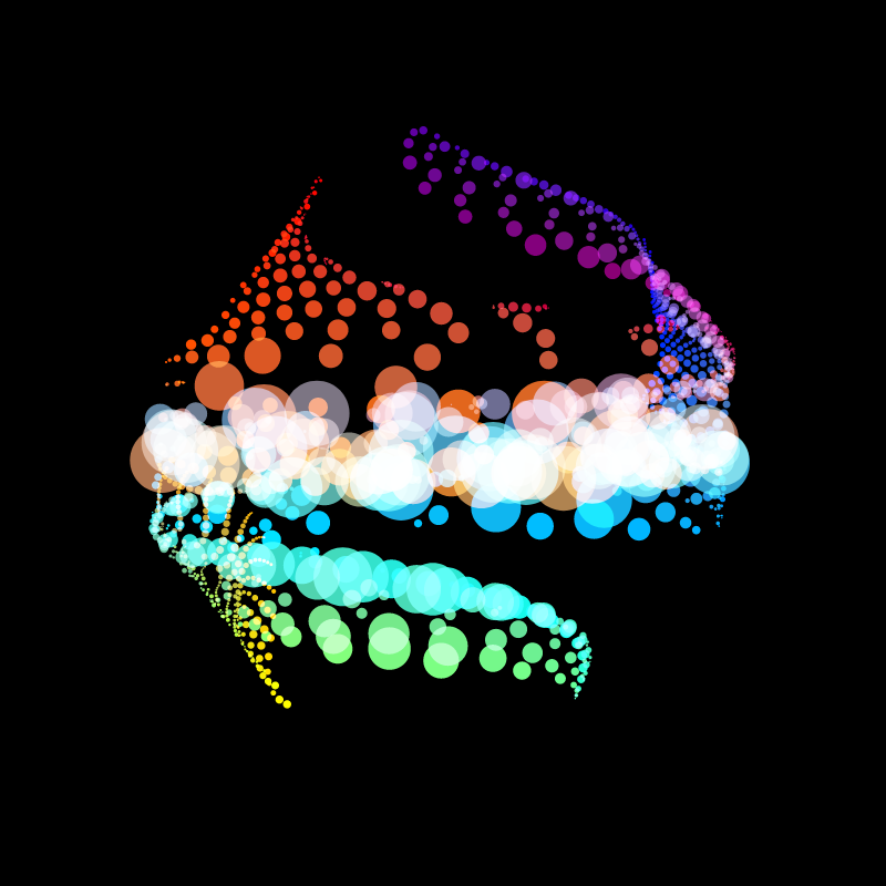 Dancing Dots #12