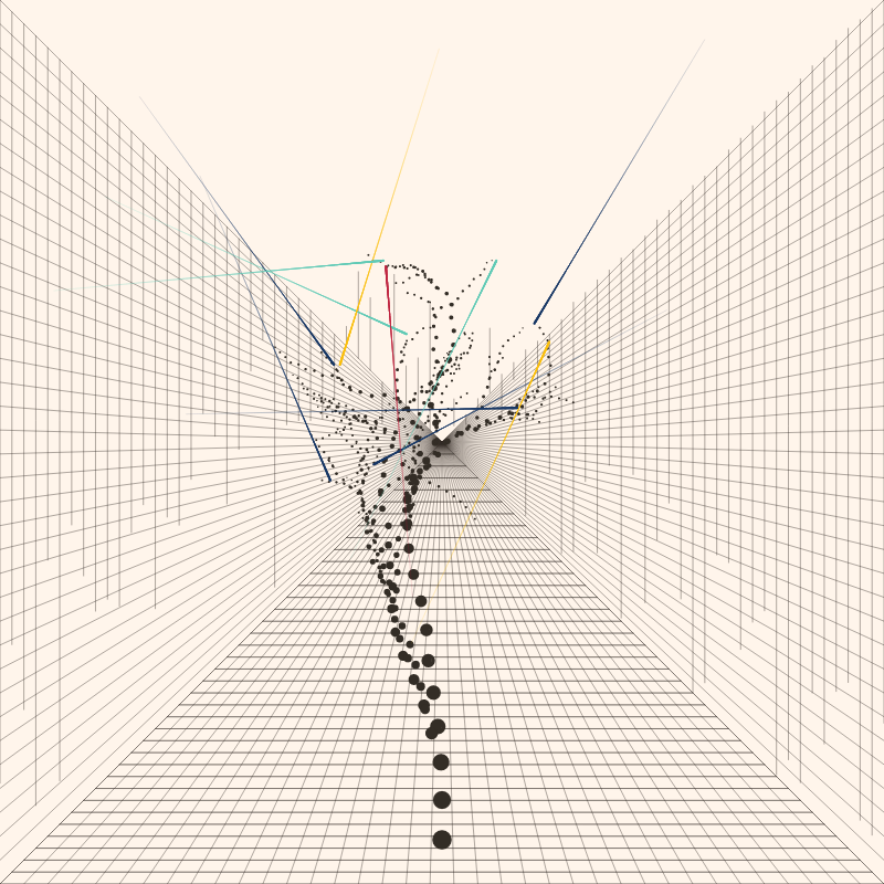 Decision Trees #16