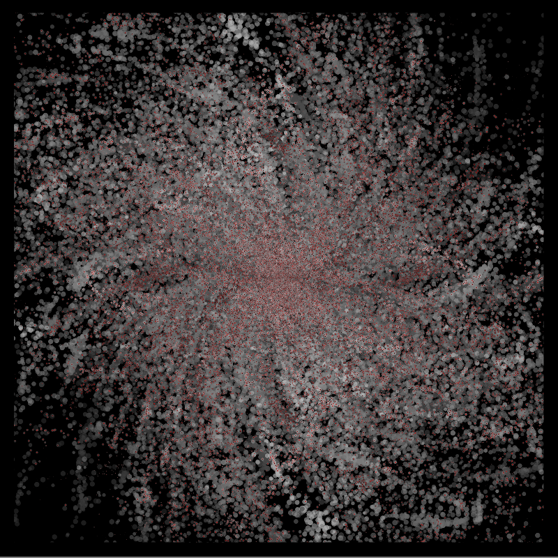 Laniakea Supercluster #2