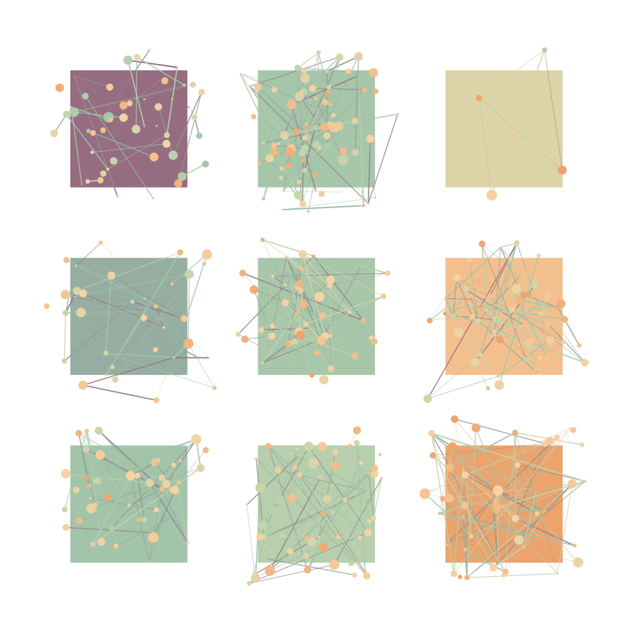 Atom Grid #43