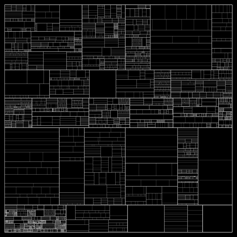 partition() #270