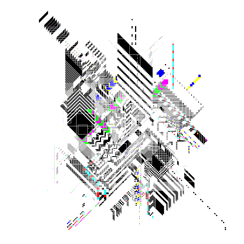 Hyper Pixel #195