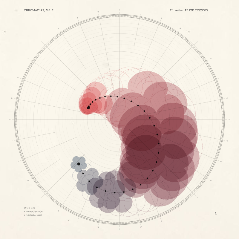 CHROMATLAS, Vol. 2 #207