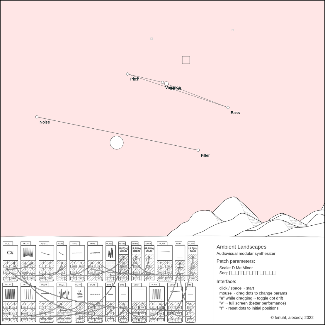 Ambient Landscapes synthesizer #101