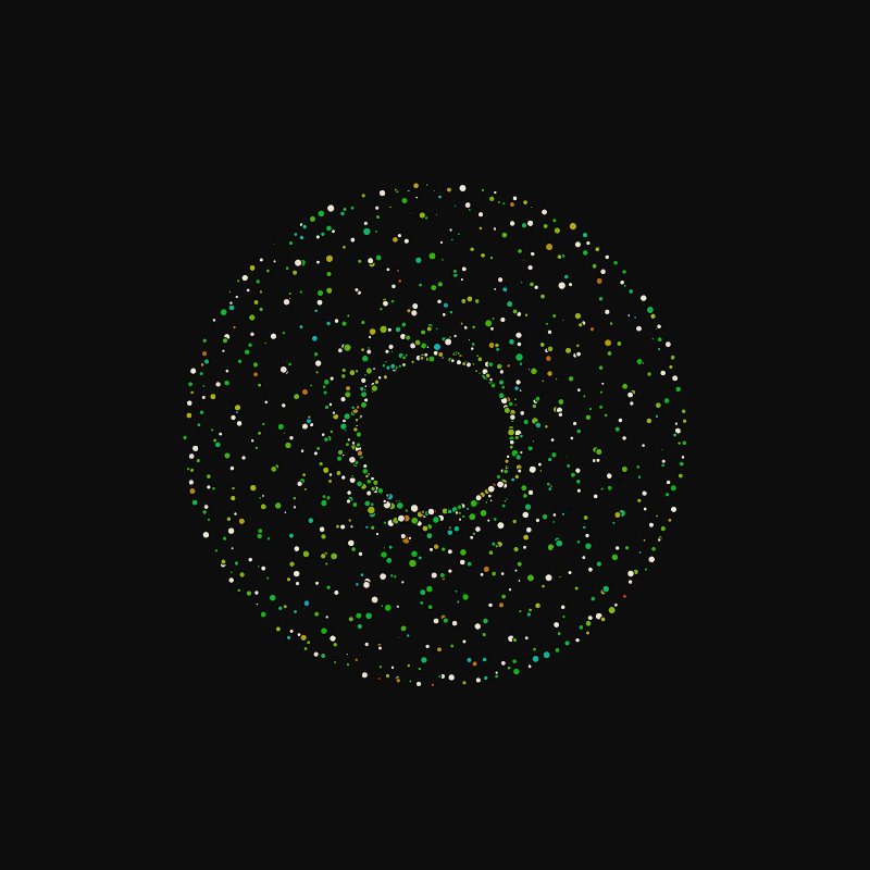 rotating particles #188