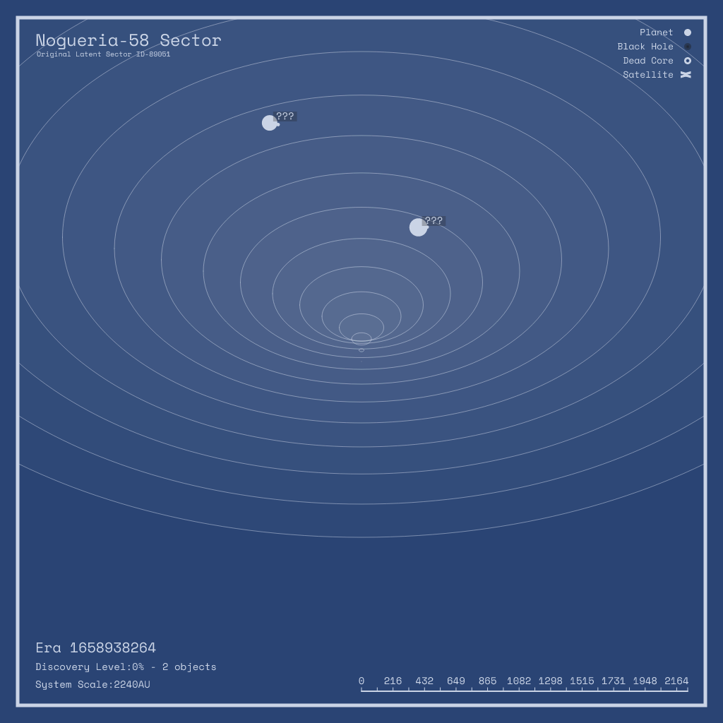 LATENT_SECTORS #14