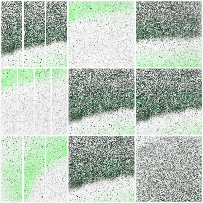 Boundary Conditions #170