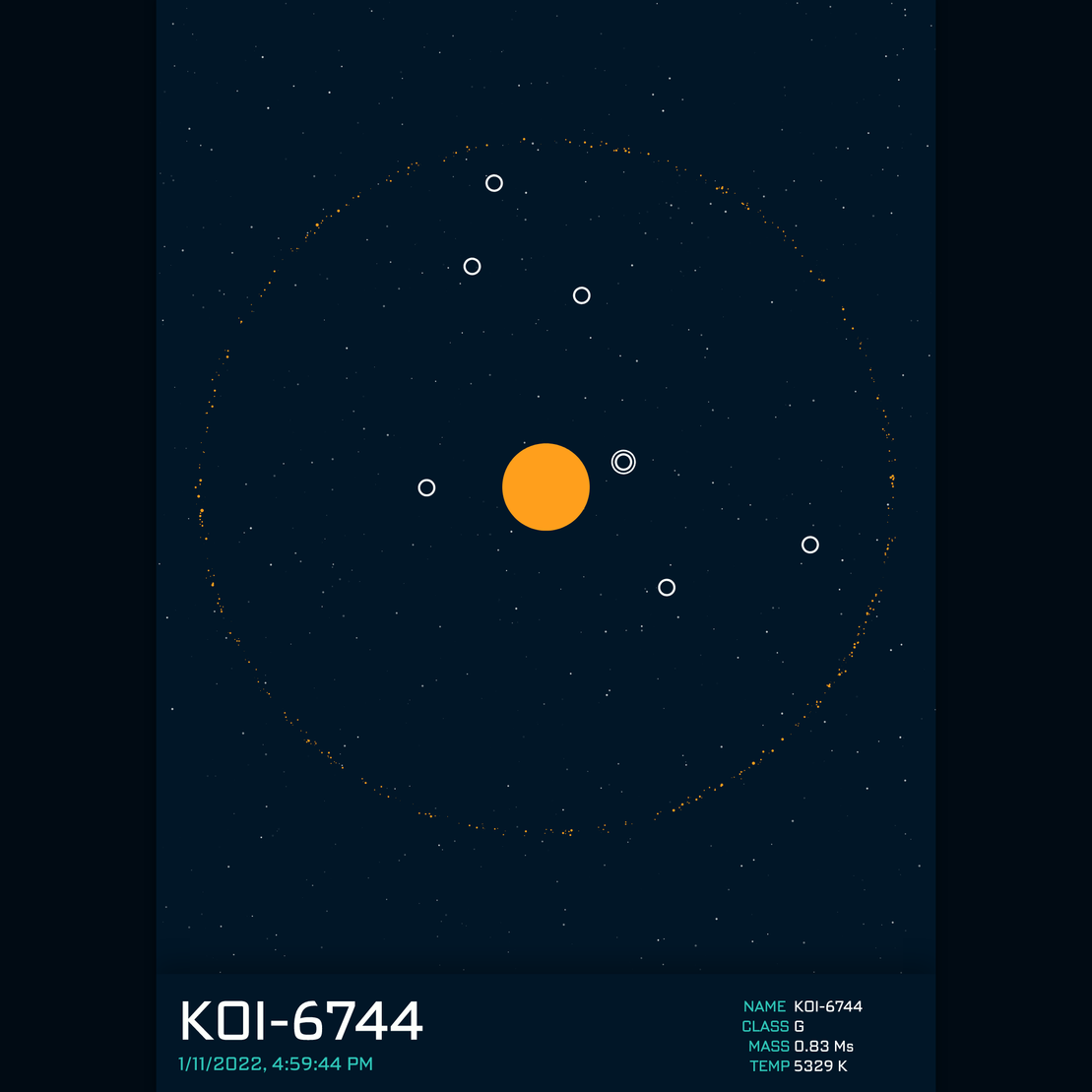 PLANETARY SYSTEM #1