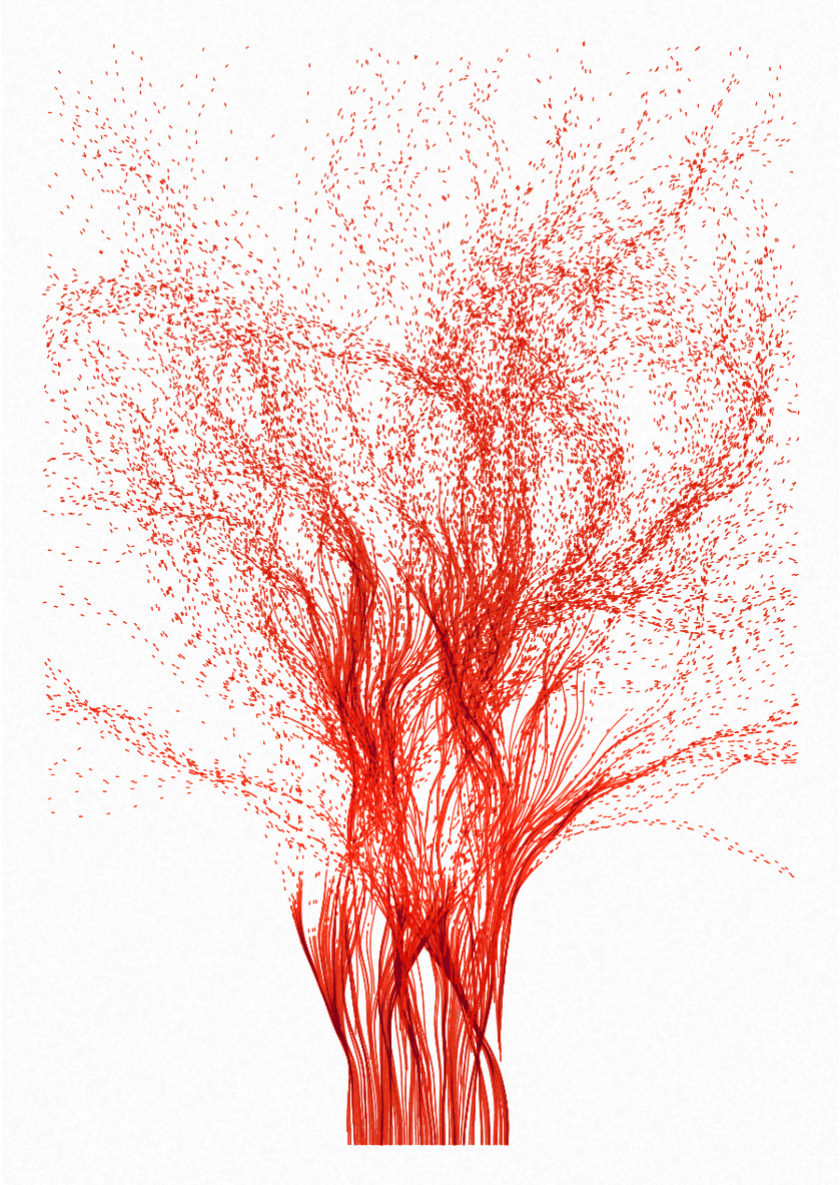 Plottable Fibers #4