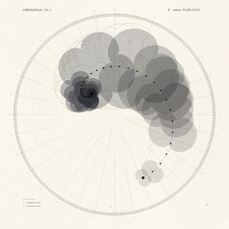 CHROMATLAS, Vol. 2 #186