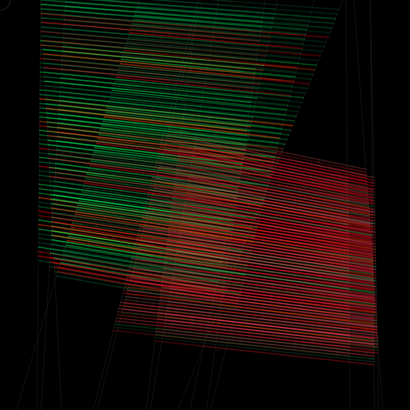 Perpetual line #165