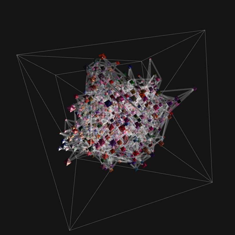 Inertial Packing 001 | Studies Series #225