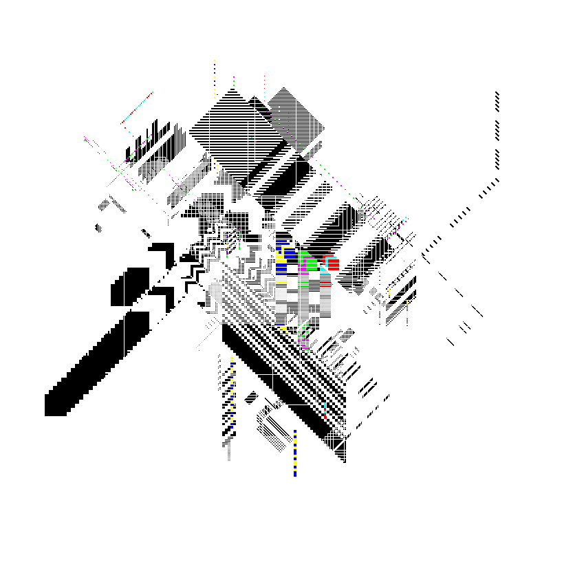 Hyper Pixel #137