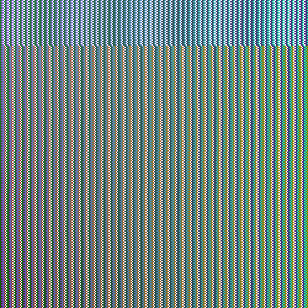 Glitchito 0.05 #2